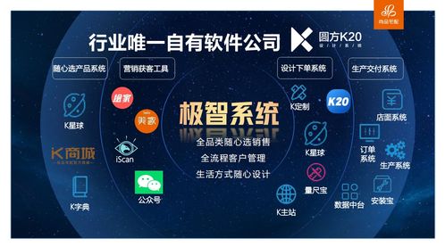 设计服务以人为本，尚品宅配19年用科技创新让美好家居生活触手可及